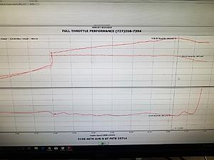 WCCH Stg3 l92 headed 408ci what will it make!?-20170901_154933.jpg