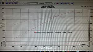 New dyno numbers for my H/C/SBE A8 Camaro.  587/519rw-5th-gear-562rw.jpg