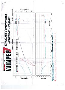 Did I really get a dyno tune?-jan-2018-dyno-run.jpg