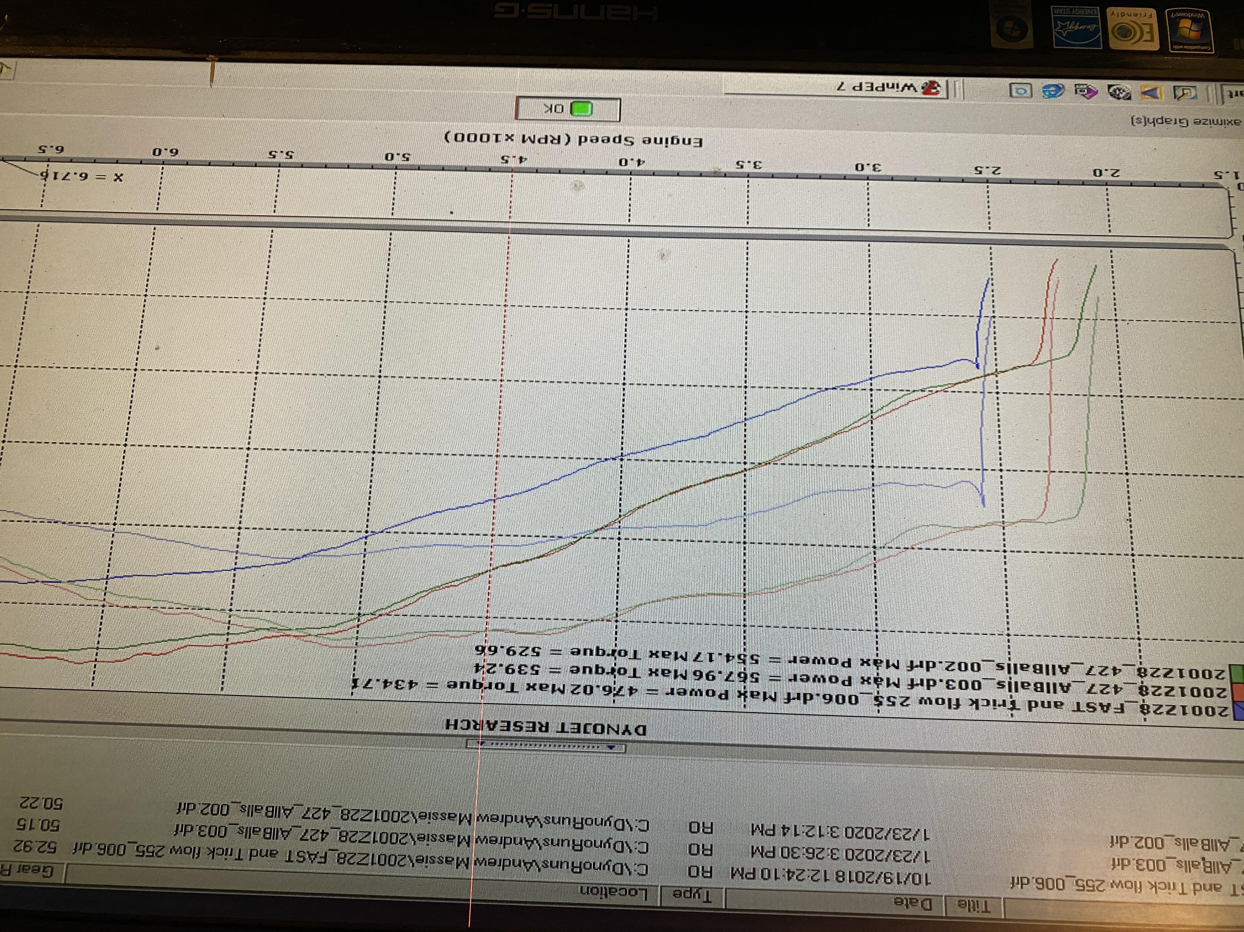 427 LSX dyno results - LS1TECH - Camaro and Firebird Forum Discussion