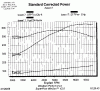 412 LS2 #'s (640 HP N/A)-dynograph.gif