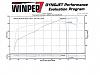 370 Iron Block Dyno-img004.jpg