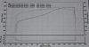 Guess the mods - dyno sheet posted-dyno1.jpg