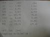 The New Forced Induction &quot;Fastest&quot; Times List 2008-10.35-10.37-et-slips-9-08-002.jpg