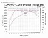 Analysis of turbo QMP t-63 dyno 5 psi valve float?-qmp-t63-5psi-hp-torque-small.jpg