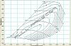 LSx Twinscroll Turbo Design Analysis-borgwarner-s300sx-9179-turbo-content-1.jpg