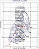 Which plot is best?-6litre_gt3271_compressor_map.jpg