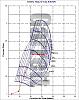 Which plot is best?-6litre_gt3571_compressor_map.jpg