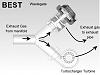 does mount orientation of a wastegate matter?-5529.jpg