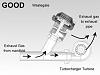 does mount orientation of a wastegate matter?-downloadedfile.jpeg