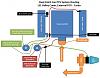 Oil Leak only under boost?-dual-20catch-20can-20routing-20-turbo-.jpg