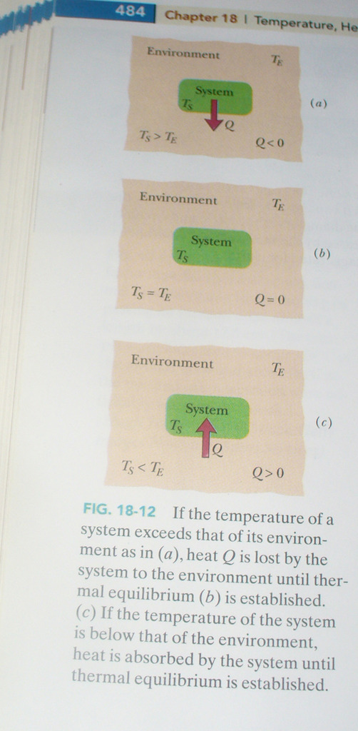 Name:  thermal-equilibrium_zpsmmqxruxn.jpg
Views: 127
Size:  134.1 KB