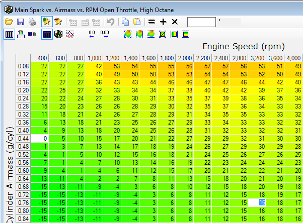 Name:  timingtable_zps6f06a4ab.png
Views: 2733
Size:  42.5 KB