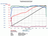 Magnacharger C6 Vette Results!-05vettedyno1.gif