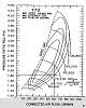 Reading compressor maps-t70.jpg