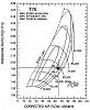 Reading compressor maps-t76.jpg