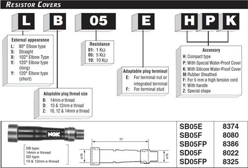 Name:  NGK_resistor_8V_zpscgqr1c9j.jpg
Views: 229
Size:  39.5 KB