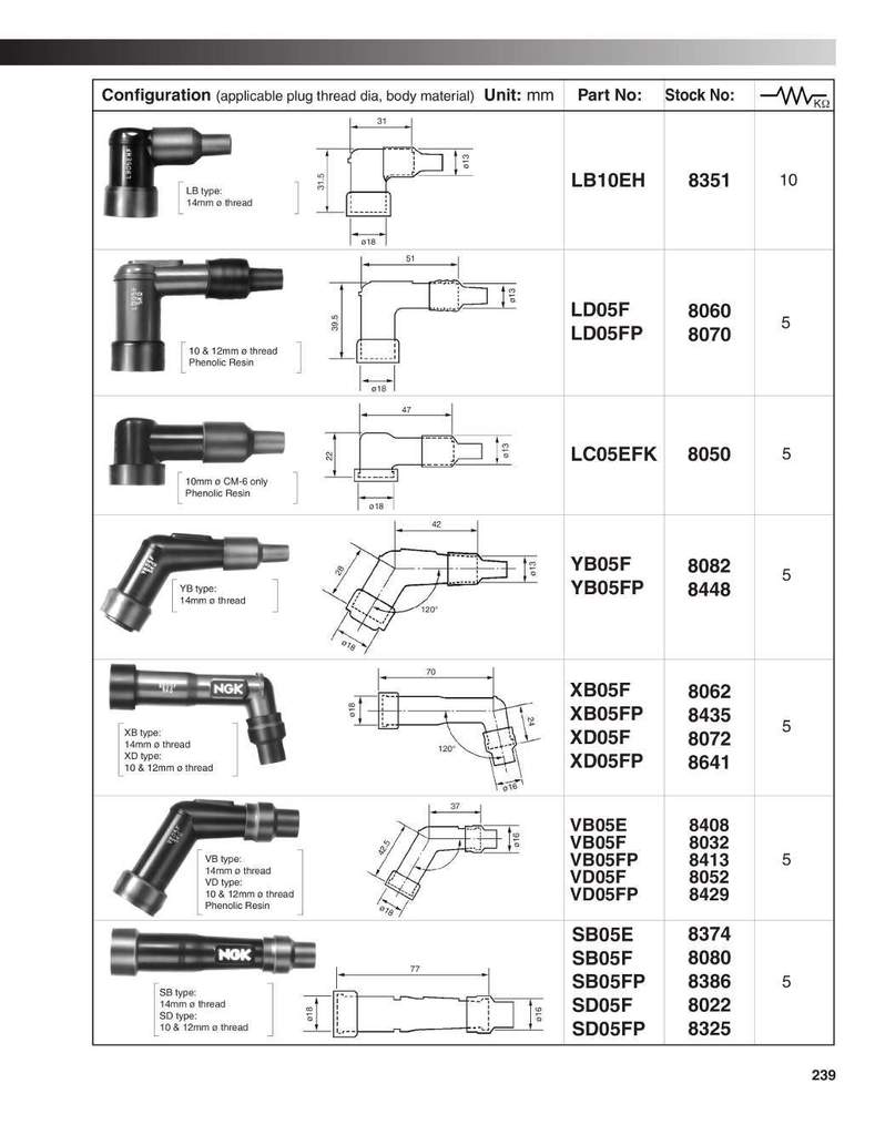 Name:  Resistor_Covers_3_zps8i4lpzyc.jpg
Views: 204
Size:  74.4 KB