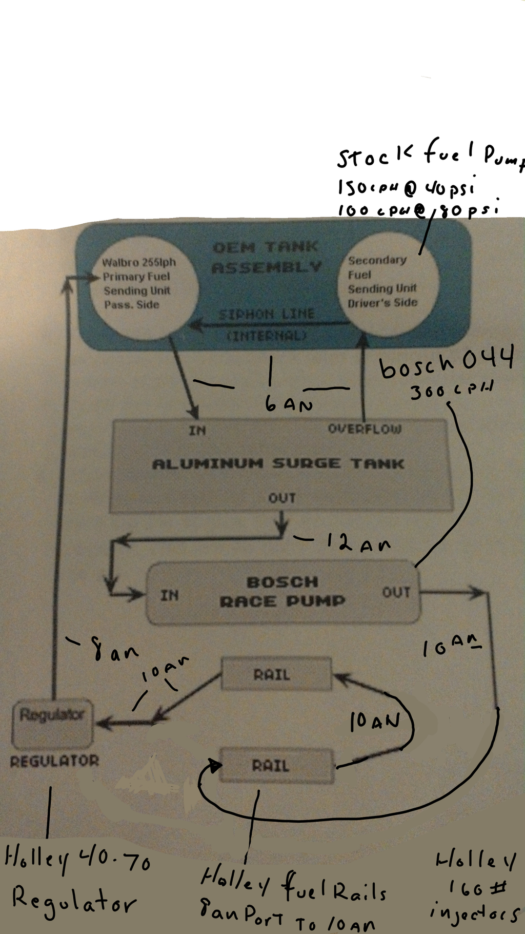 Name:  fuel%20pump%20set%20up_zpsb3j6iyql.jpg
Views: 181
Size:  1.26 MB