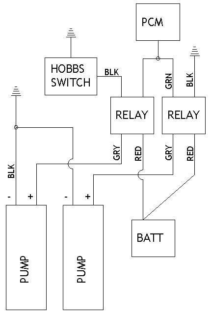 Name:  DUALPUMPWIRING.jpg
Views: 204
Size:  21.3 KB