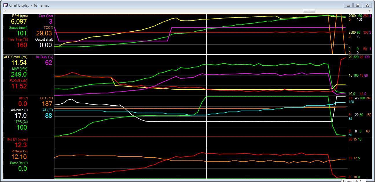 Name:  first95cell95WOT9583_zps64ei1cat.jpg
Views: 1962
Size:  107.0 KB