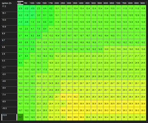 Timing changes between pump gas/meth &amp; c16-miketiming2bar.png