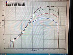 740 wagon + 6.0 + 80mm = 901whp on pump e-jcf8cuu.jpg