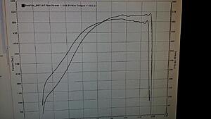 5.3 swapped notch china 7875, ls1 intake LJMS cam 80e stock pcm-mco1y5k.jpg