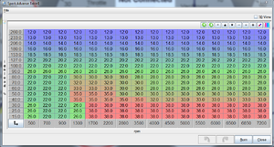 LQ9 bent rods at 16psi/12*/11.5AFR-ejfa1l5.png