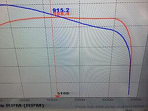 Dyno #s Round 1 - 1004ftlbs/888hp - only going 149? see pg 6-3hqb2jv.jpg