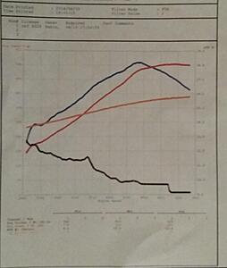 D1SC, 12 PSI, 317 heads, EPP Cam, Meth, ONLY 556HP-f2quvzh.jpg