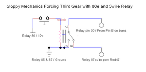 *works at the track!*Force 4l80e into third from a stop to help spool tight converter-qcalvi7.png