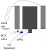 PVC Catch can system.... Final conclusive answer-pcvmockup.jpg