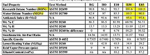 E50/70/98-ethanol-chart.jpeg