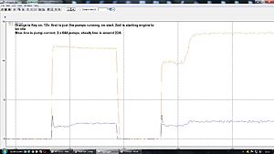 PWM fuel pump setup. Why is it not more common?-044-start-current.jpg