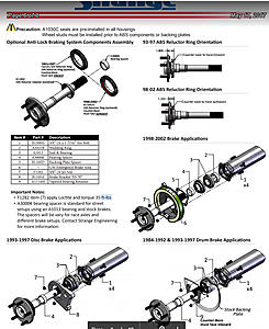 Strange s60 bolts loosening-strangeassembly.jpg