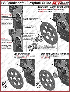 LQ4 crank short vs long-o1hi4uh.jpg