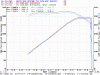 Throttle Body Bypass Mod..-0hpgain.gif