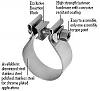 Torca accuseal clamps-accsfin.jpg