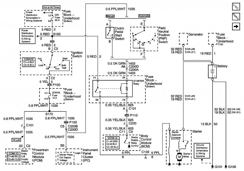 Starter Circuit Wireing Diagram - Ls1tech