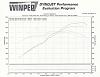 FAST 102 &quot;Truck&quot; Intake (**NEW** Chassis dyno results added!)-381445_2610529065923_1335891096_32894325_1574790208_n.jpg