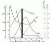 EGR block off plate = strong exhaust stink with a twist-4gaschart_a.gif