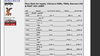 Intake Manifold Flow Tests: LS1, LS6, TBSS, BBK, Dorman LS2, 102 Fast LSXRT &amp; more-img_4026.png