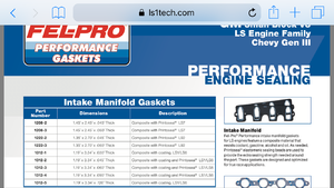 Thicker intake gaskets-cf82edae-3c83-482d-985c-d4571c4f1764.png