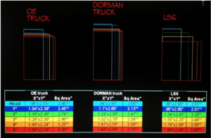 Dorman Truck Intake info/porting (with pics)-screenshot_20171206-175205.png