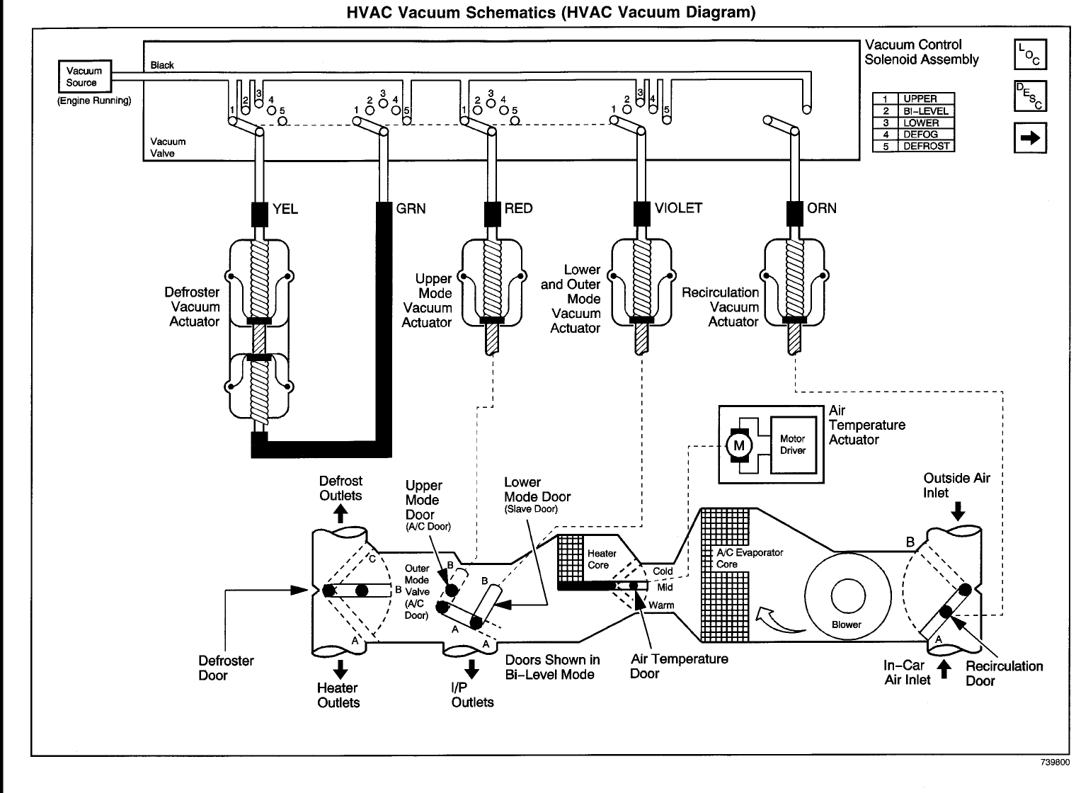 Vacuum Schematic - Ls1tech