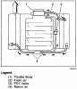 Where is the PCV valve on a 98 Camaro.-pcv-location.gif