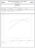 TSP torquer vs2.....Not impressed-dyno-11-apr-07_a.jpg