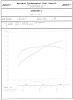 TSP torquer vs2.....Not impressed-dyno-16-nov-07_a.jpg