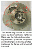 24X trigger orientation-040538h.gif